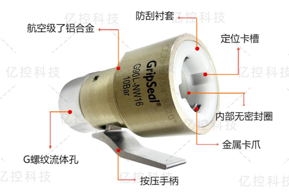 格雷希尔G90L-NW系列快速密封连接器的结构展示图