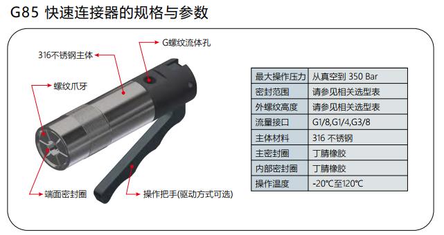 G85快速连接器的参数与规格