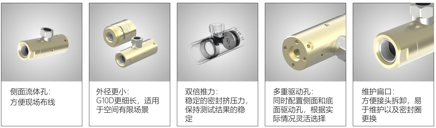 格雷希尔GripSealG10D-2200外包式快速密封接头