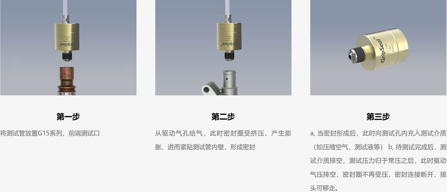 格雷希尔GripSeal G15-4330管内径快速密封接头